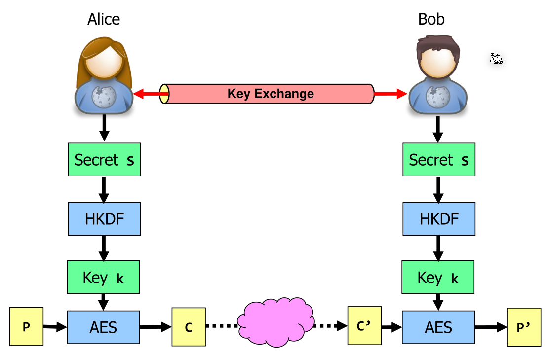 image-20230313111325110